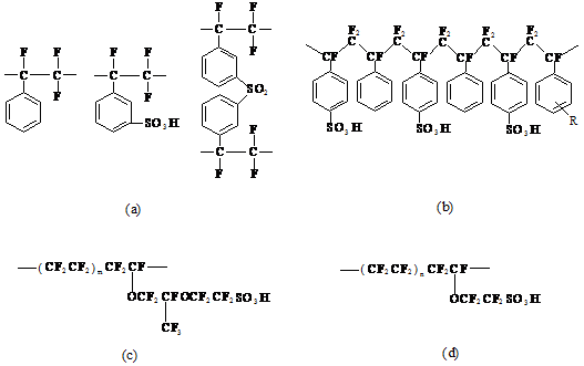 Membrane polymers