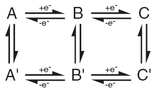 Reaction scheme 