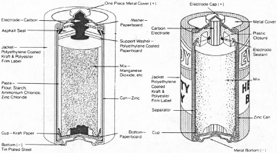 Standard/heavy-duty cells