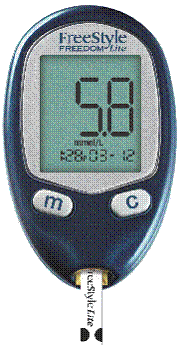 Glucose meter